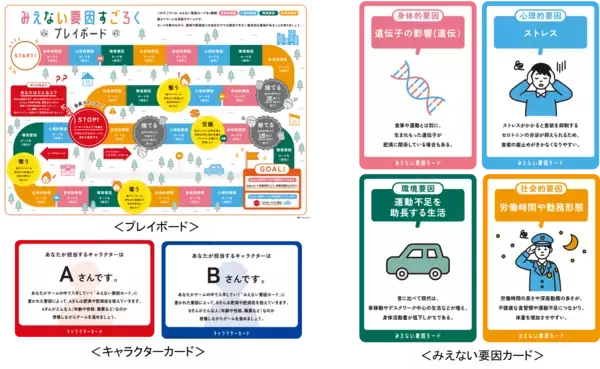 「「肥満症」の正しい理解促進プログラム「肥満と肥満症のただしいミカタ研修」／「肥満症」の『みえない偏見や要因』を知るゲーム型研修ツール、「みえない偏見カード」「みえない要因すごろく」を無料公開」の画像