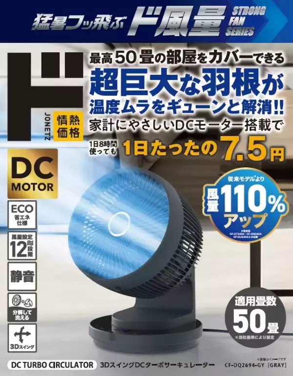 「累計売上約13億円の『ド風量』から驚風ハンディファン登場！ドローンパーツ搭載のハンディファン、『爆風ターボファン』発売」の画像