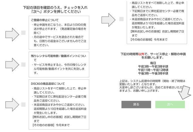 海外ドラマ好きにイチオシなtsutaya Tv Discas ツタヤディスカス のサービスをご紹介 21年4月30日 エキサイトニュース