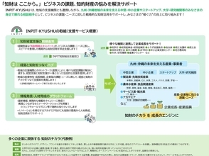 スタートアップなどの知財活用を支援する「INPIT-KYUSHU」開設へ