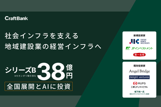 建設DXのクラフトバンク、38億円を調達して建設業支援を強化