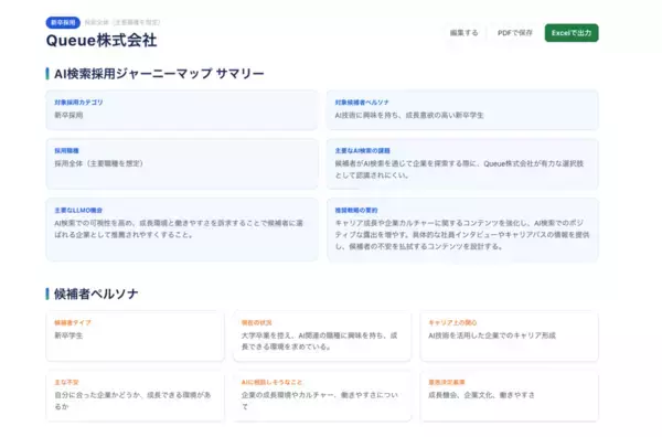 「Queue、候補者のAI検索ジャーニーを可視化・採用戦略を自動設計する無償ツールをリリース」の画像