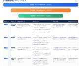 「Queue、候補者のAI検索ジャーニーを可視化・採用戦略を自動設計する無償ツールをリリース」の画像4