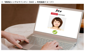 面倒なパスワード入力の代わりに顔認証でサインオン