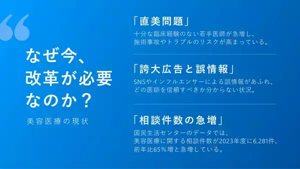 美肌AIコネクト、近畿大学発スタートアップとしての登録を完了
