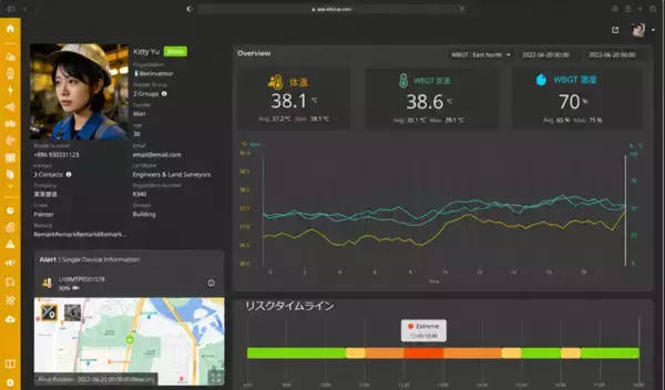 「AIで熱中症の予兆を検知、建設現場の安全向上へ実証開始」の画像