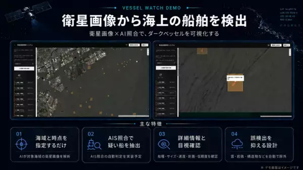 「スペースデータ、衛星画像から海上船舶を自動検出する「Vessel Watch」をリリース」の画像