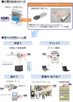 yahoo bb 光 with フレッツ フレッツコースで 光bbユニットを使用しないで 加入者網終端装置 ctu で接続する方法 2015年3月10日 エキサイトニュース