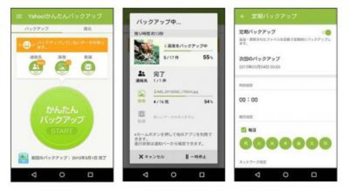 スマホのバックアップならおまかせ yahoo かんたんバックアップ 誕生 2015年3月7日 エキサイトニュース