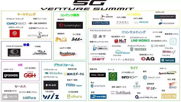 ベンチャー55社が3分プレゼンを連続展開。「5Gベンチャーサミット」12月開催