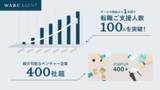 「マネジメントを担うハイクラス人材のベンチャー転職支援「WARC AGENT」、本格始動」の画像1