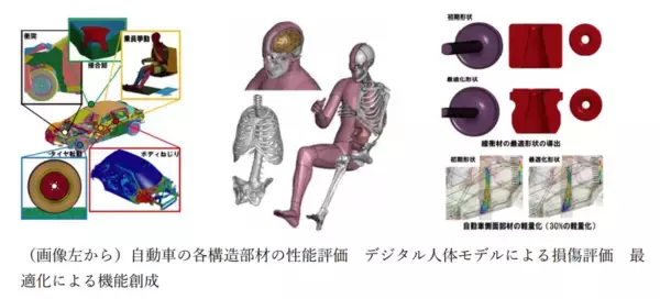 山梨県から新しい大学ベンチャーが誕生