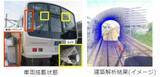 「国内初、画像解析による線路の自動点検システムの実用化」の画像1