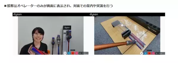 今や実演接客販売もオンラインで可能に！