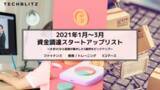 「メディア「TECHBLITZ」、「2021年1～3月資金調達スタートアップリスト」公開」の画像1