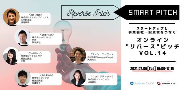 スタートアップのピッチ動画稿サービス Smartpitch オンラインイベント開催 21年6月19日 エキサイトニュース