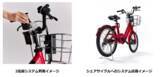 「モバイルバッテリーをアシスト自転車に利用可能に」の画像1