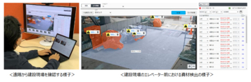 建設現場における資材搬入阻害要因を検出するシステムを開発