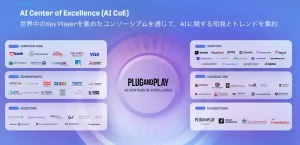 Plug and Play Japan、AI活用支援組織を日本で新設