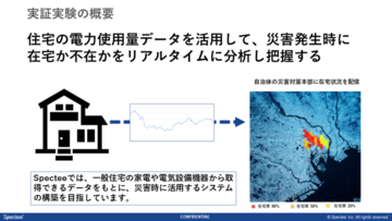 Spectee、パナソニックと家データから災害時避難状況の可視化を行う実証実験