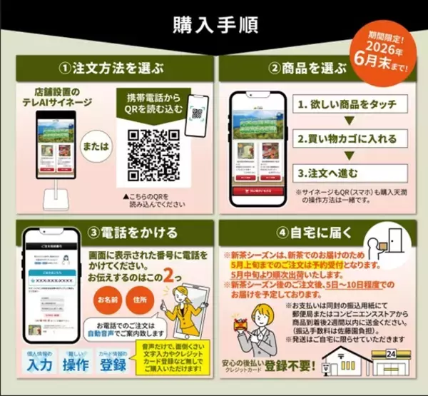 「電話で簡単注文の「テレAIカート」、静岡で実証実験開始」の画像