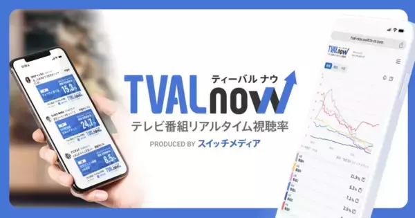 地上波テレビ放送の今の視聴率が分かる！「TVAL now」