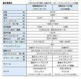 「S耐とニュルで鍛えた史上最強 GRMNカローラ 世界初公開」の画像4