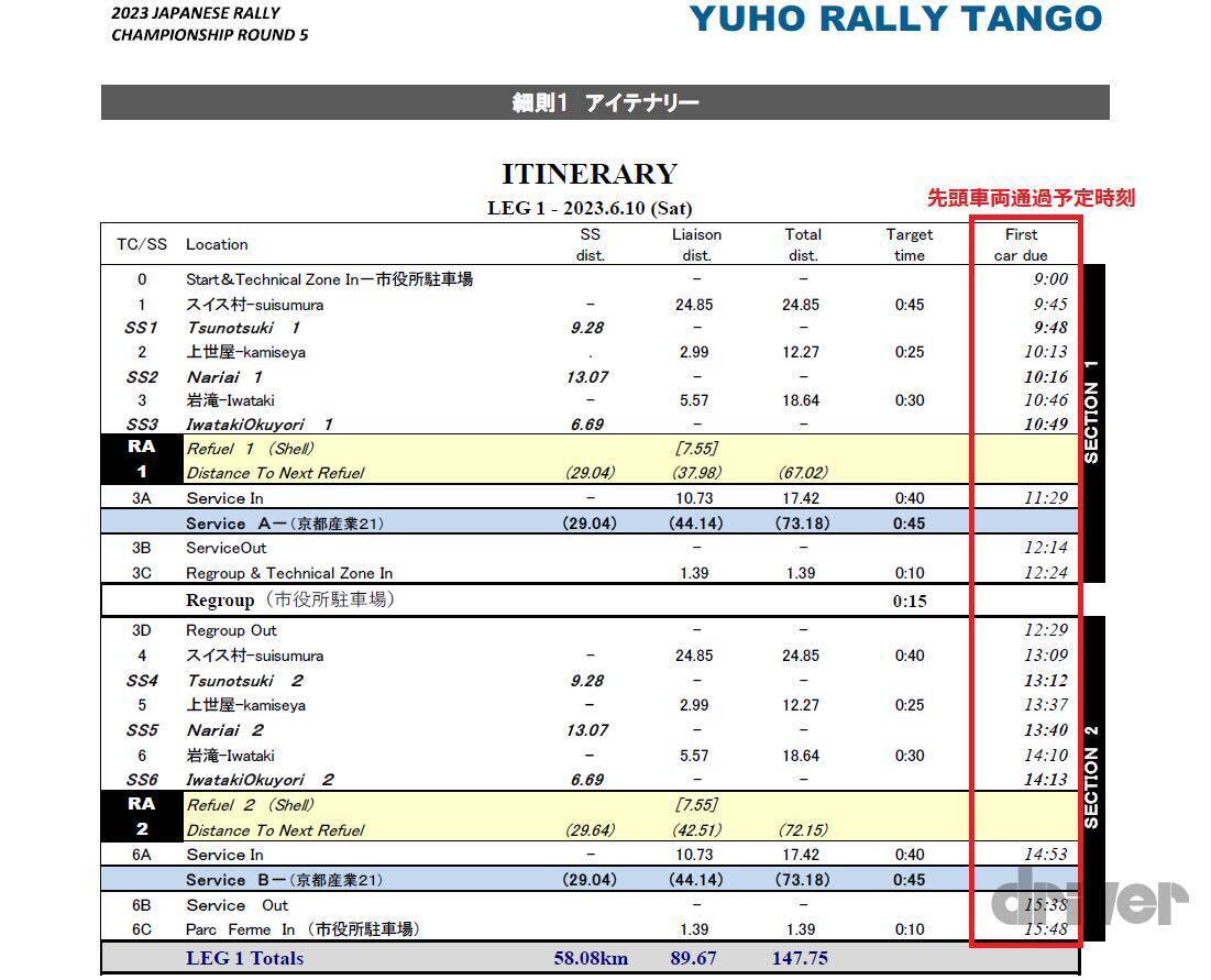 「ラリーの楽しみ方がわかりません」を解決する最新観戦ツールを現役コ・ドライバーがご紹介！【トヨタとスバルの「ユウイチ日記」番外編】