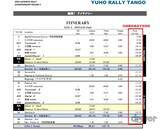 「「ラリーの楽しみ方がわかりません」を解決する最新観戦ツールを現役コ・ドライバーがご紹介！【トヨタとスバルの「ユウイチ日記」番外編】」の画像3