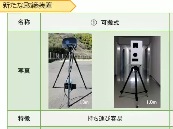 千葉の「移動式（可搬式）オービス」が高性能すぎる!?　都道府県別整備台数と取り締まり件数の最新データを入手