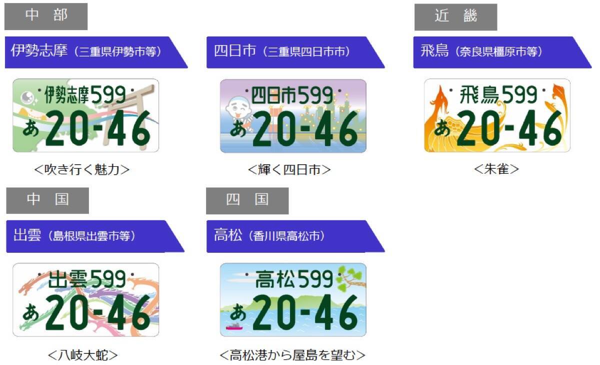 解説】地方版図柄入りナンバープレートに「新種」が追加になった 
