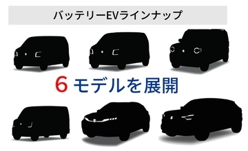 スズキの軽EVは100万円台が目標！　2030年度に向けたEV戦略を発表