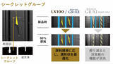 「ハリアーに好適なSUV用タイヤ！ブリヂストン アレンザLX100はレグノに匹敵する静かさ!?」の画像4