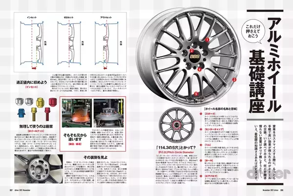 「＜最新号＞ドライバー2021年11月号が発売。新車満塁　ワゴンＲスマイル、カローラ クロス、ランドクルーザー、レガシィアウトバック、NSX タイプＳ、フェアレディＺを徹底解説。コンパクトカー・SUV優劣判定アルバム、キャンプアイテム特集、最新ホイールピックアップ＜9月18日＞」の画像