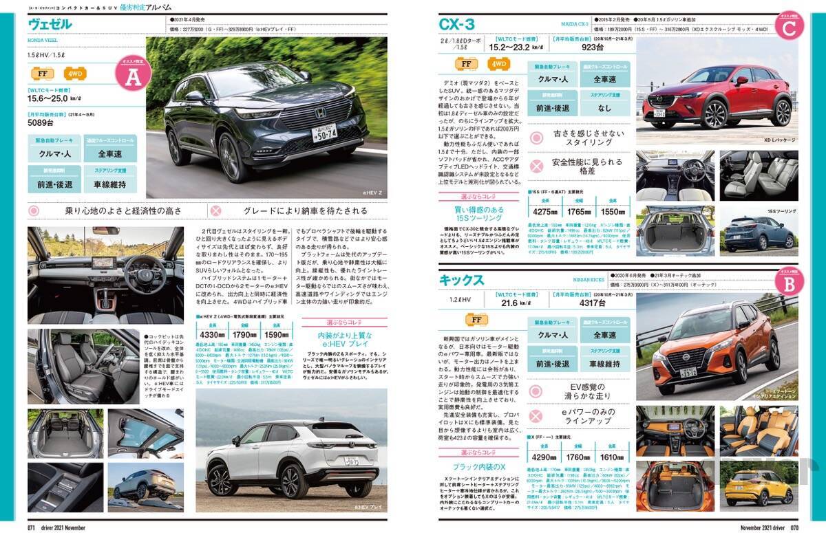 ＜最新号＞ドライバー2021年11月号が発売。新車満塁　ワゴンＲスマイル、カローラ クロス、ランドクルーザー、レガシィアウトバック、NSX タイプＳ、フェアレディＺを徹底解説。コンパクトカー・SUV優劣判定アルバム、キャンプアイテム特集、最新ホイールピックアップ＜9月18日＞