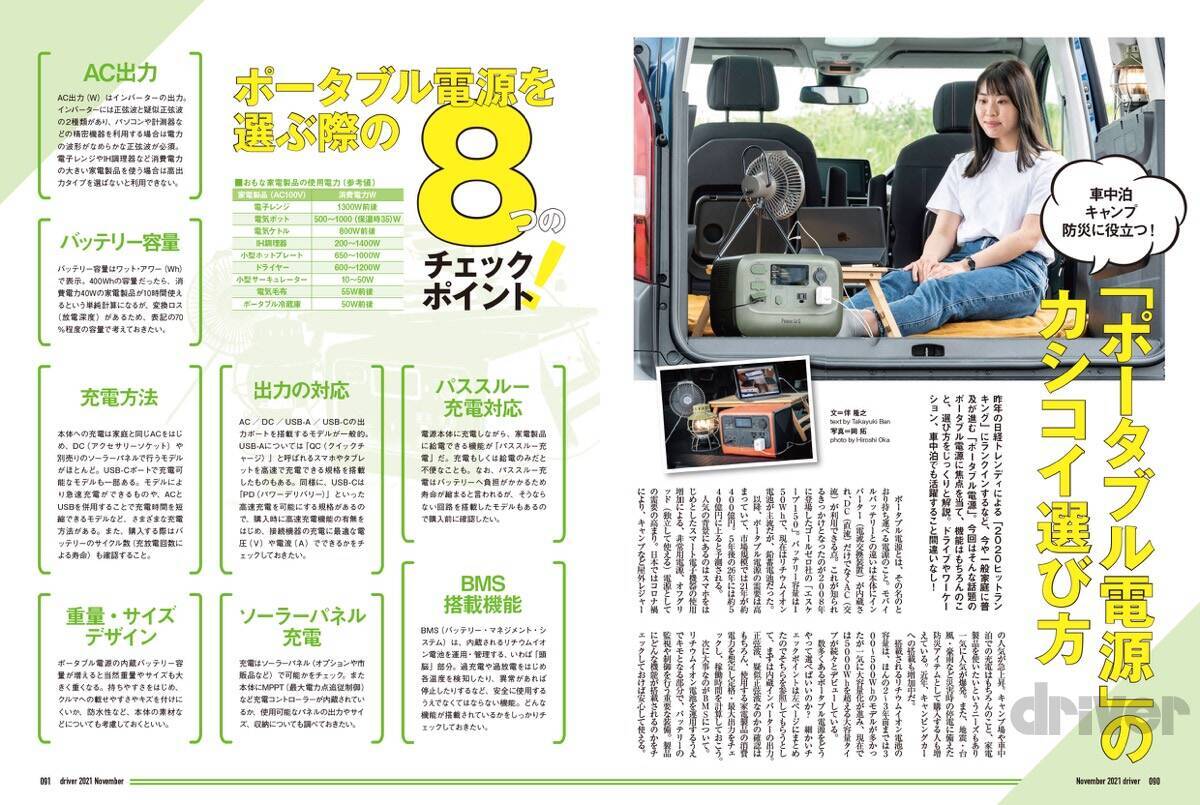 ＜最新号＞ドライバー2021年11月号が発売。新車満塁　ワゴンＲスマイル、カローラ クロス、ランドクルーザー、レガシィアウトバック、NSX タイプＳ、フェアレディＺを徹底解説。コンパクトカー・SUV優劣判定アルバム、キャンプアイテム特集、最新ホイールピックアップ＜9月18日＞