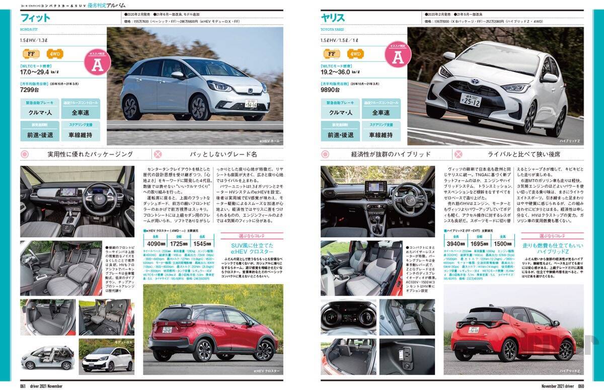 ＜最新号＞ドライバー2021年11月号が発売。新車満塁　ワゴンＲスマイル、カローラ クロス、ランドクルーザー、レガシィアウトバック、NSX タイプＳ、フェアレディＺを徹底解説。コンパクトカー・SUV優劣判定アルバム、キャンプアイテム特集、最新ホイールピックアップ＜9月18日＞