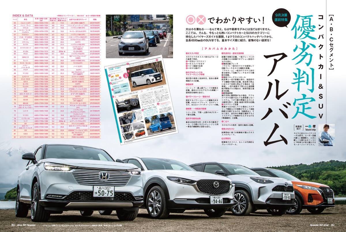 ＜最新号＞ドライバー2021年11月号が発売。新車満塁　ワゴンＲスマイル、カローラ クロス、ランドクルーザー、レガシィアウトバック、NSX タイプＳ、フェアレディＺを徹底解説。コンパクトカー・SUV優劣判定アルバム、キャンプアイテム特集、最新ホイールピックアップ＜9月18日＞