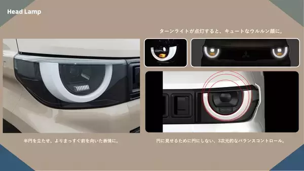 「新型デリカミニ、ついに発売！　好評デザインをどう進化させたのか？」の画像