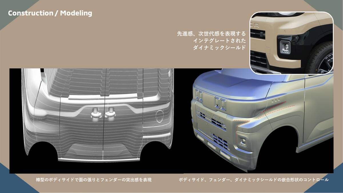 新型デリカミニ、ついに発売！　好評デザインをどう進化させたのか？