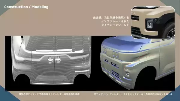 「新型デリカミニ、ついに発売！　好評デザインをどう進化させたのか？」の画像