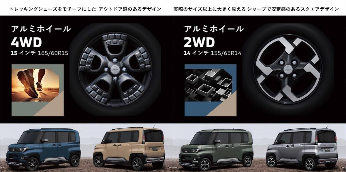 新型デリカミニ、ついに発売！　好評デザインをどう進化させたのか？