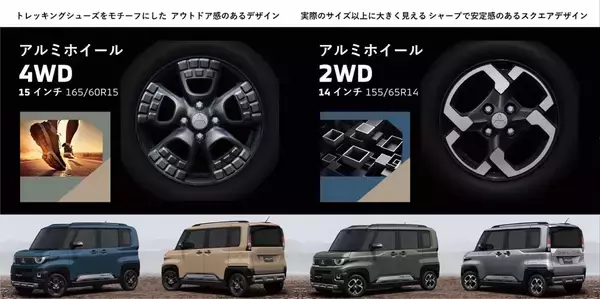 「新型デリカミニ、ついに発売！　好評デザインをどう進化させたのか？」の画像