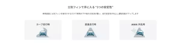 「燕三条地域の匠の技とトヨタの「いいクルマづくり」が融合」の画像
