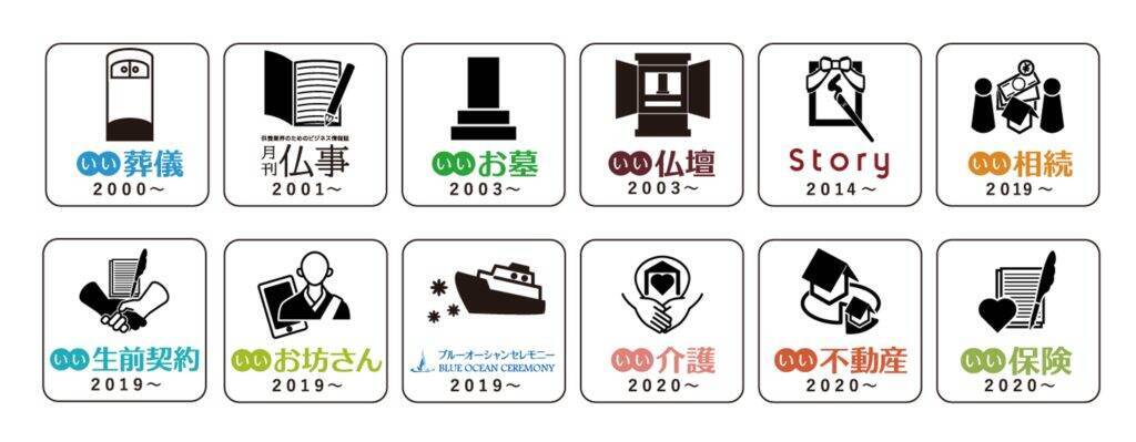 コロナ禍の喪主経験者への実態調査（2021年）／「コロナ対策は葬儀社への信頼度向上に重要だと思った」96.0%～葬儀のかたちは変わっても、故人を想い、見送りたい気持ちは変わらない～