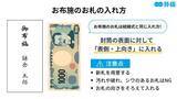 「お布施の正しい入れ方は？お札の上下や封筒の包み方を解説【画像あり】」の画像1