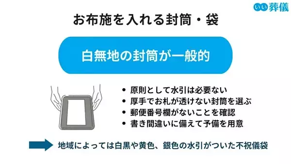 「お布施の正しい入れ方は？お札の上下や封筒の包み方を解説【画像あり】」の画像