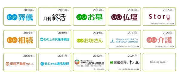 「第1回 葬儀費用の実態と納得度調査（2025年）――葬儀費用の見積もりと支払いに19.5万円の差。3人に1人が増加も、7割以上が納得」の画像