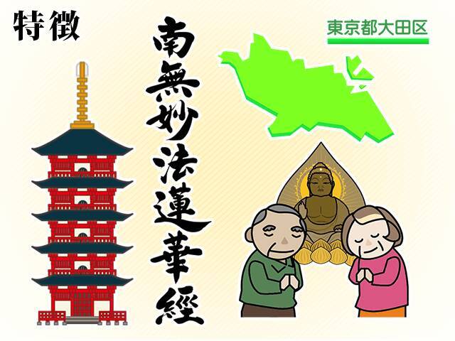 【仏教解説】日蓮宗とは？成り立ちや教え、お題目