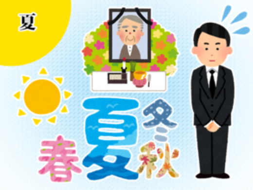 葬儀の場で使う 参列 と 列席 の違い 19年4月8日 エキサイトニュース